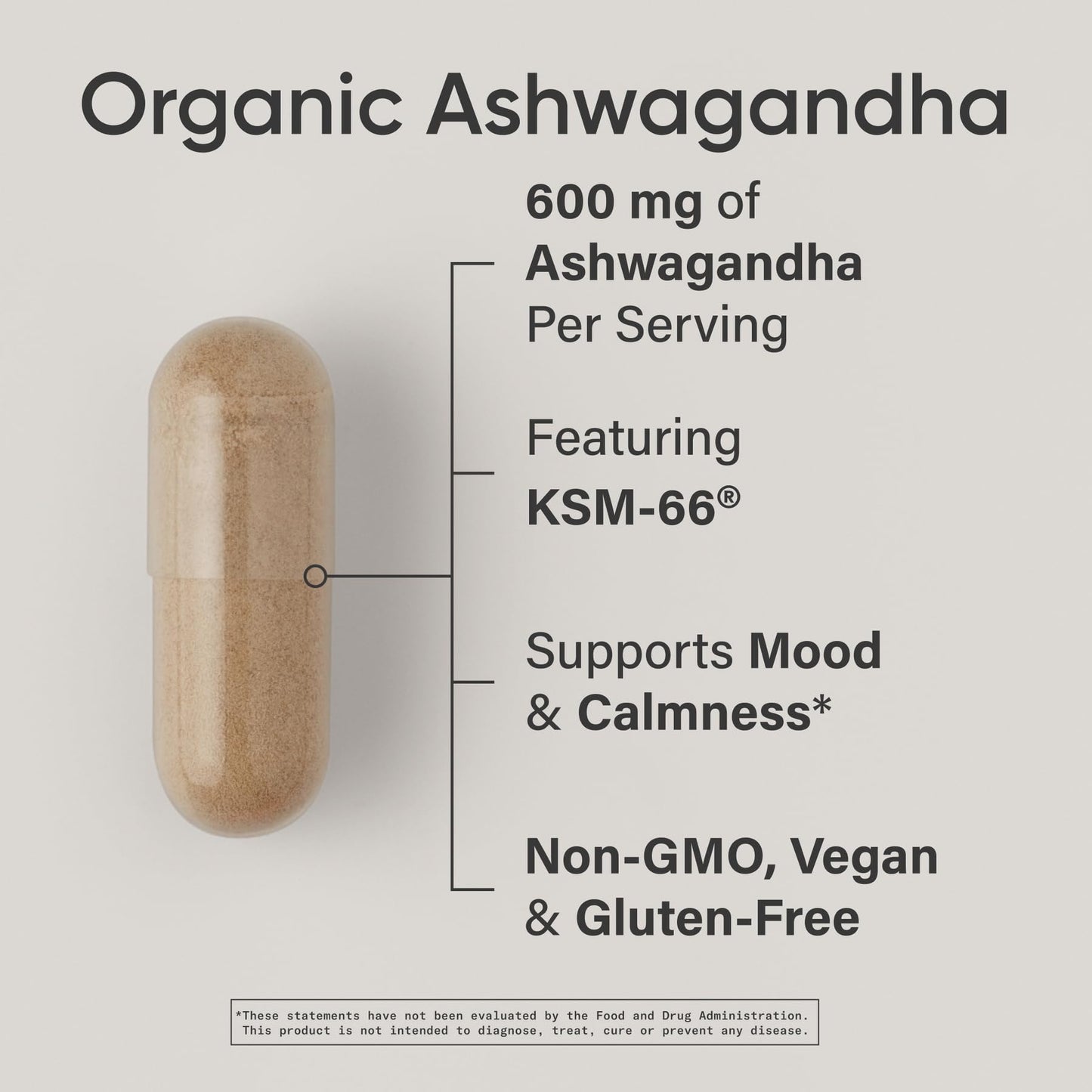 Sports Research Ashwagandha KSM-66 Supplement Facts label