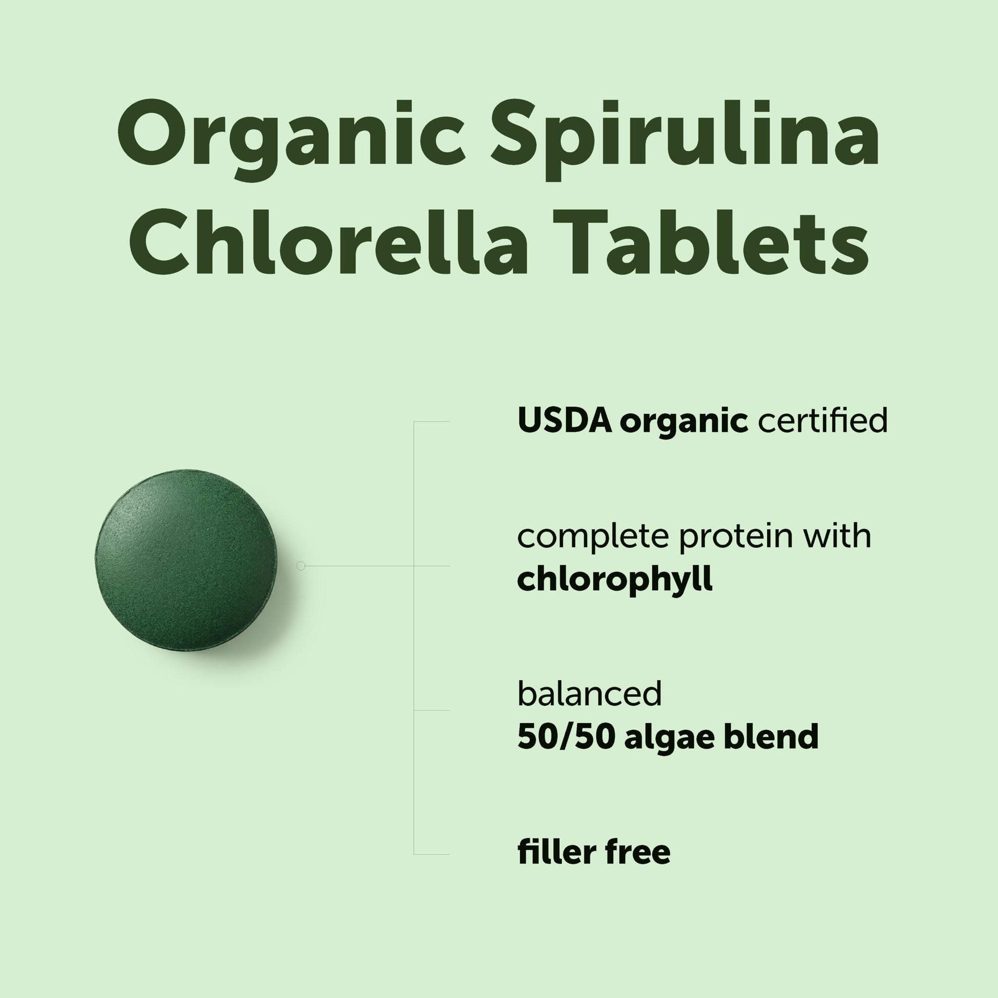 Close up of Micro Ingredients 3000mg spirulina chlorella tablets