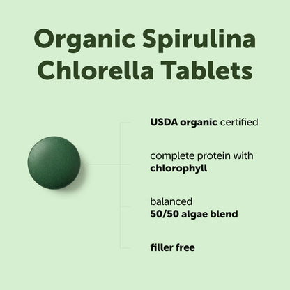 Close up of Micro Ingredients 3000mg spirulina chlorella tablets