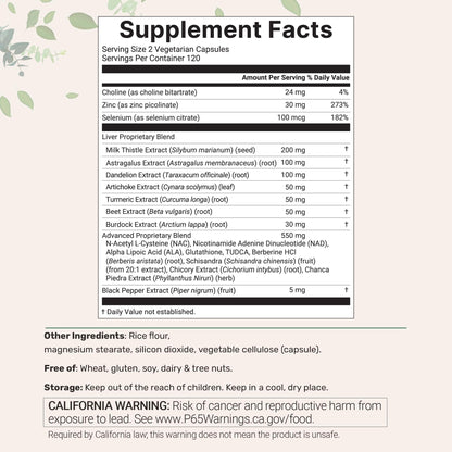 Micro Ingredients 20-in-1 complex liver detox supplement bottle showing milk thistle and dandelion extract benefits