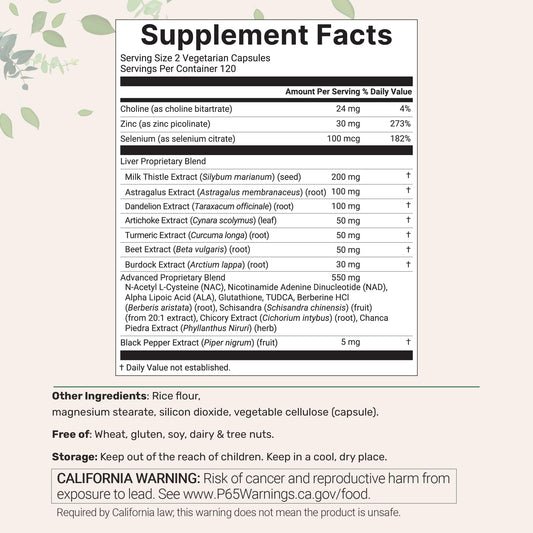 Micro Ingredients 20-in-1 complex liver detox supplement bottle showing milk thistle and dandelion extract benefits