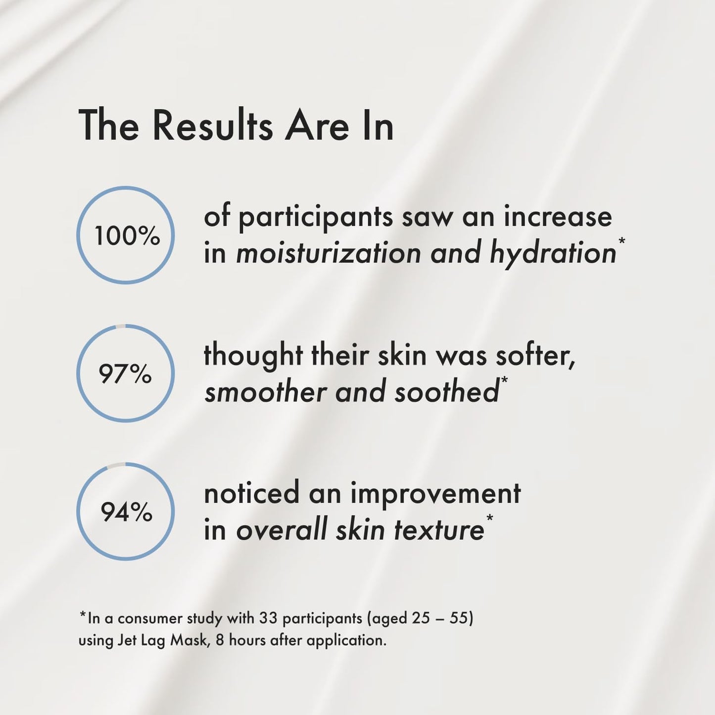 Summer Fridays Jet Lag Mask travel size for flight skincare