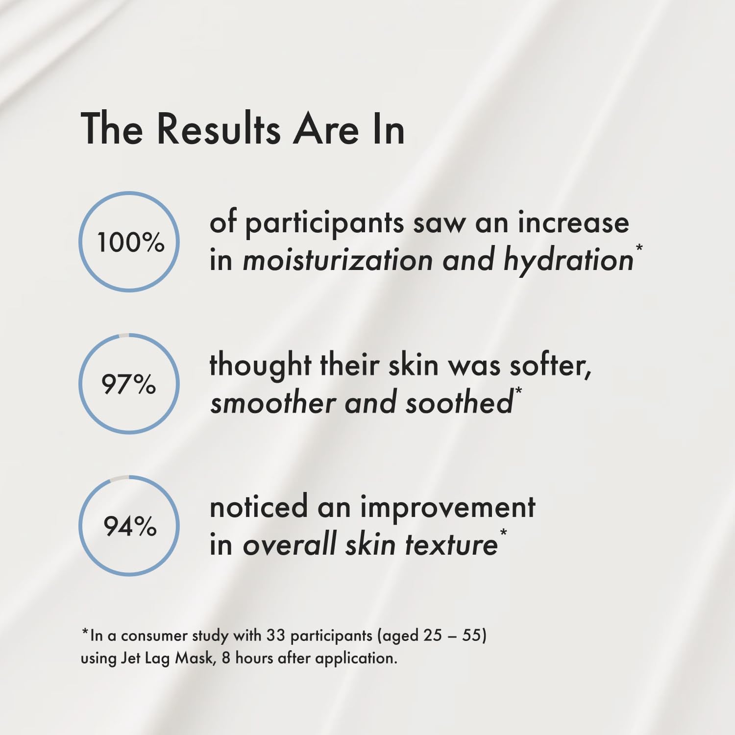 Summer Fridays Jet Lag Mask travel size for flight skincare