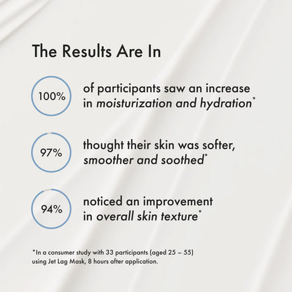 Summer Fridays Jet Lag Mask travel size for flight skincare