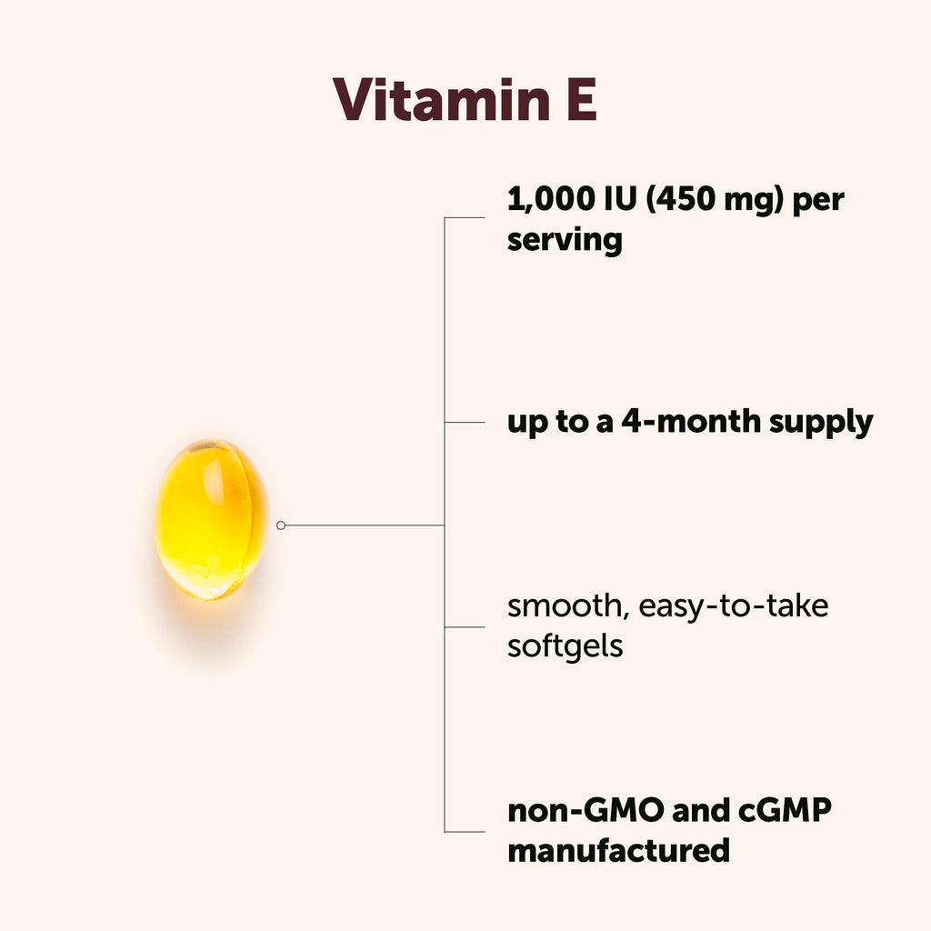 Micro Ingredients vitamin e ingredients list panel