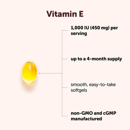 Close-up of premium imported vitamin E softgels for immune defense and skin radiance.