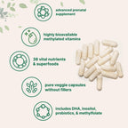 Micro Ingredients 38 in 1 prenatal supplement ingredients list