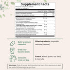 Supplement facts panel on Micro Ingredients Saffron Advanced showing the ten in one premium ingredient blend.