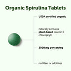 USDA certified organic and non-GMO seals on Micro Ingredients blue green algae supplement