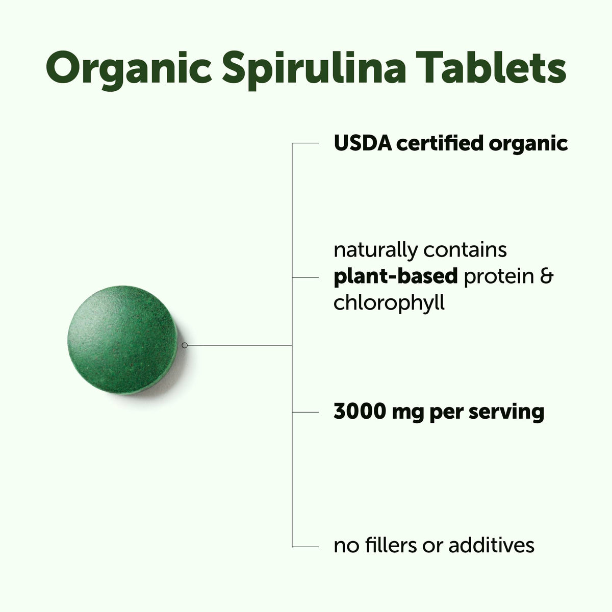 USDA certified organic and non-GMO seals on Micro Ingredients blue green algae supplement