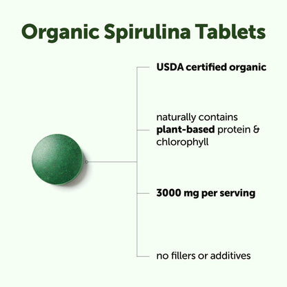USDA certified organic and non-GMO seals on Micro Ingredients blue green algae supplement