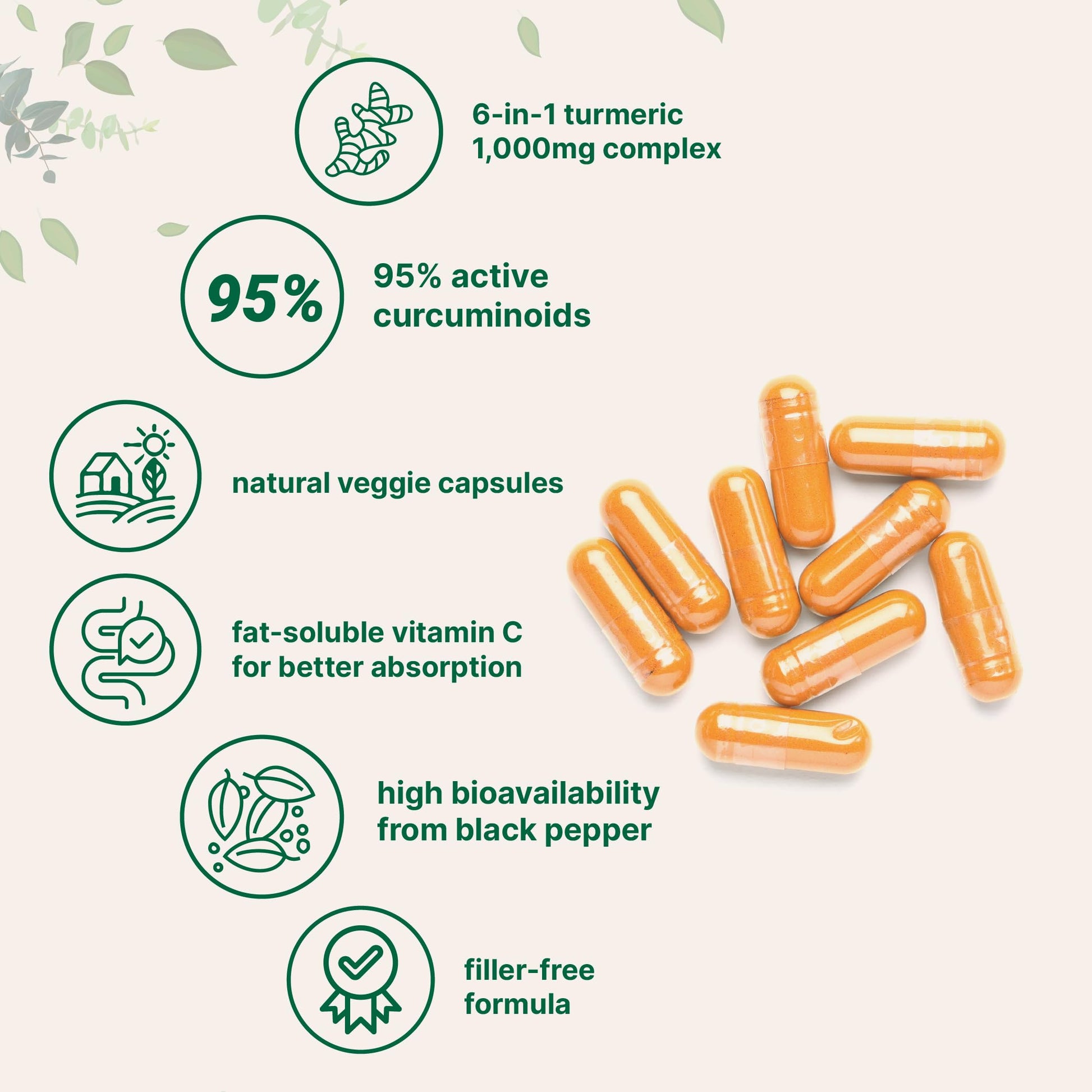 Authentic USA imported 120 veggie capsule bottle of Micro Ingredients turmeric formula.