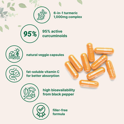 Authentic USA imported 120 veggie capsule bottle of Micro Ingredients turmeric formula.