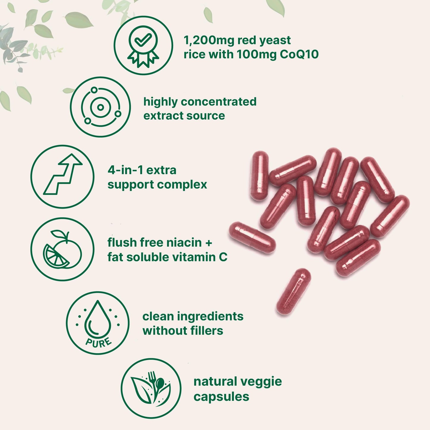 Micro Ingredients heart health supplement capsules texture