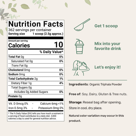 Back label of Micro Ingredients Triphala herbal adaptogen supplement highlighting the pure ingredients list.