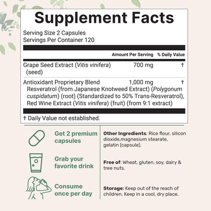 Micro Ingredients 3-in-1 antioxidant blend supplement bottle