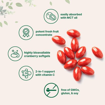 Micro Ingredients Cranberry Softgels Capsule Close Up