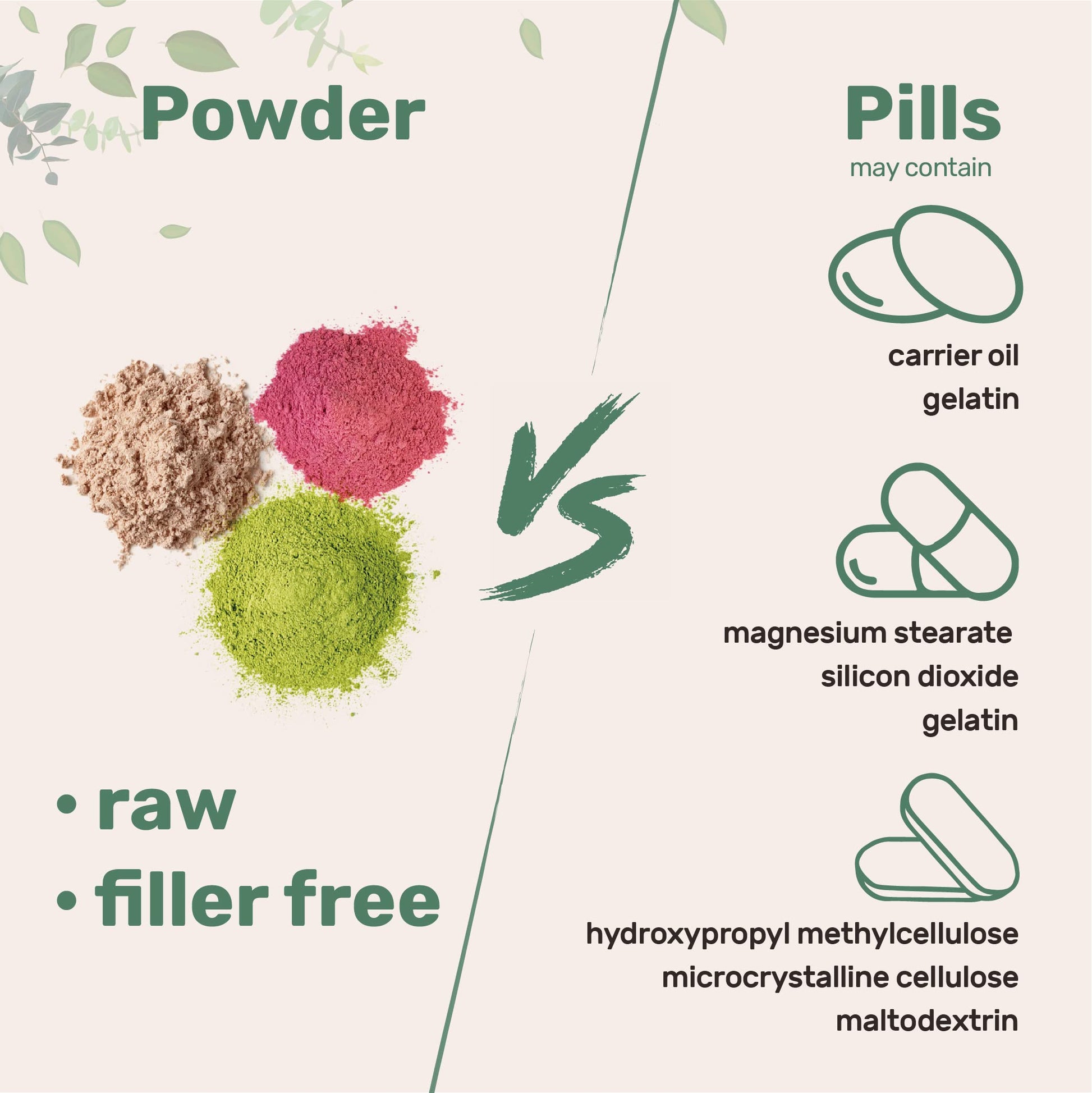 Micro Ingredients Pure D-Mannose Powder Scoop Serving Size