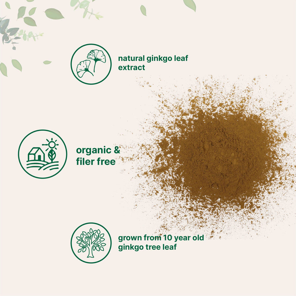USDA organic and non-GMO certification seals on Micro Ingredients ginkgo biloba powder packaging