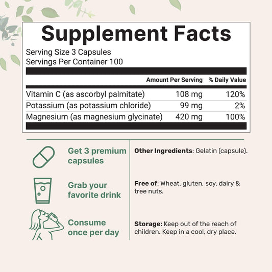 Side view of Micro Ingredients electrolyte complex capsules indicating supplement facts and ingredient clean profile labels