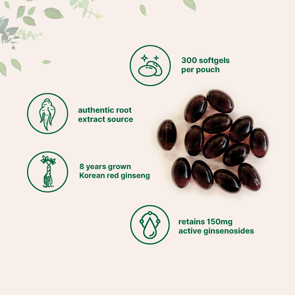 Infographic displaying the 8 year old handpicked root source of Micro Ingredients Ginseng