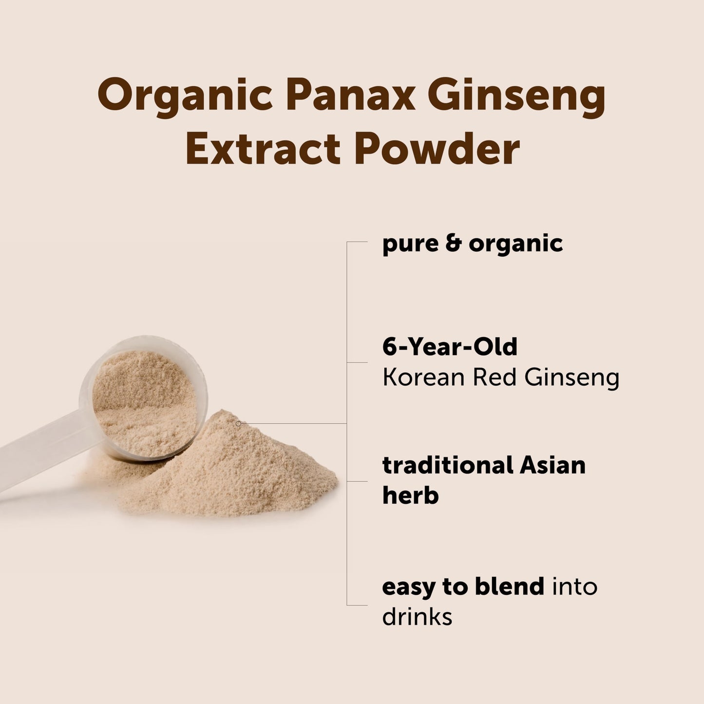 Back of the Micro Ingredients organic ginseng pouch showing usage