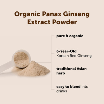 Back of the Micro Ingredients organic ginseng pouch showing usage