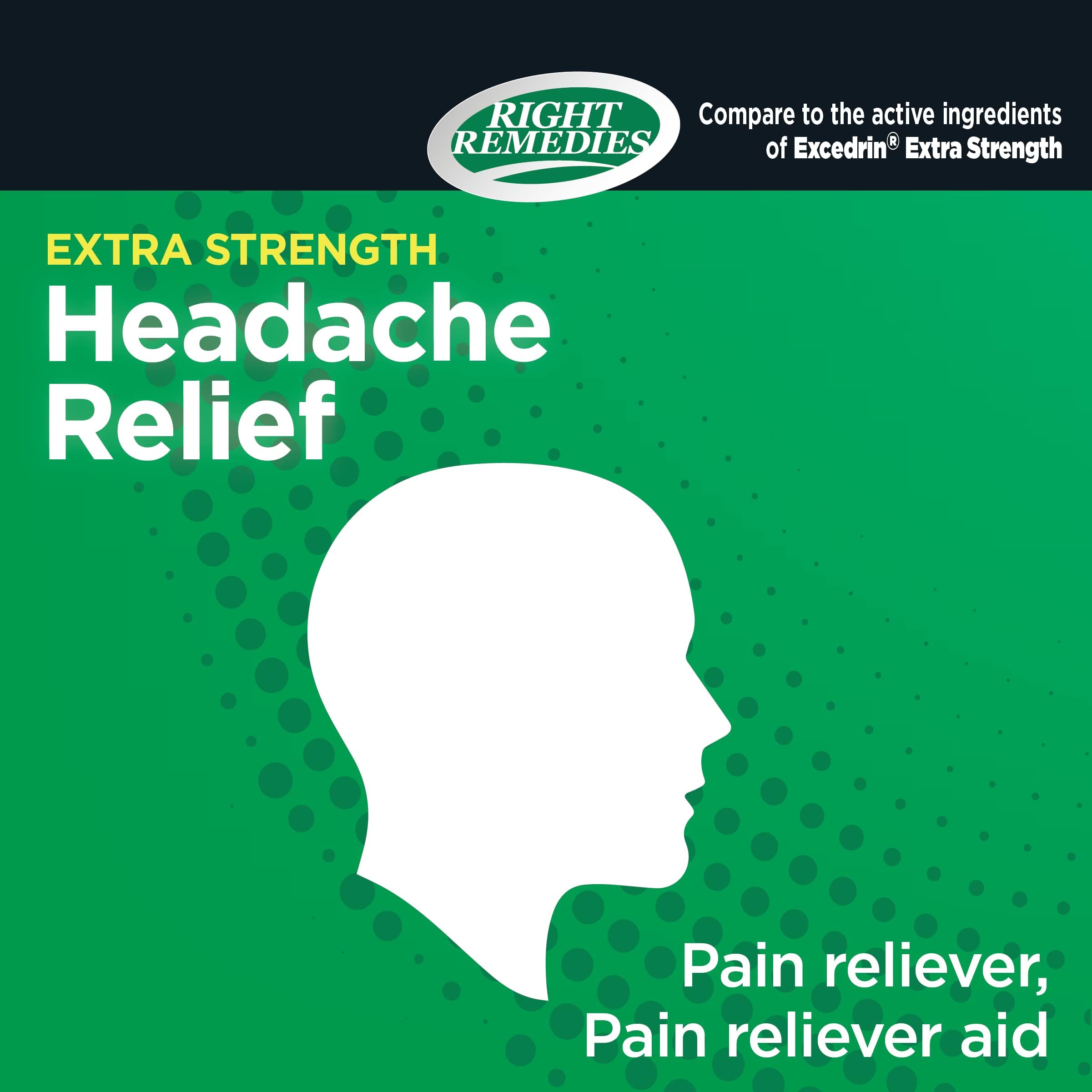 Right Remedies headache relief bottle in professional packaging