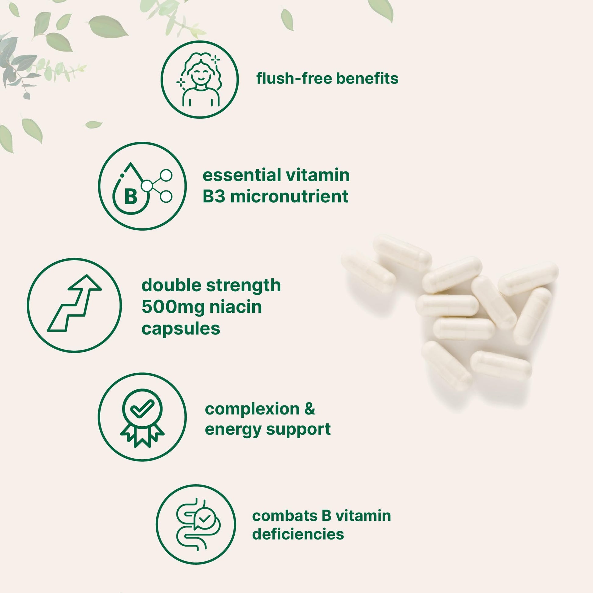 Close up of Micro Ingredients Niacin flush free capsules