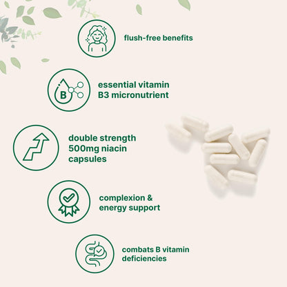 Close up of Micro Ingredients Niacin flush free capsules