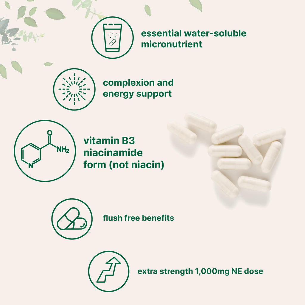 Close up view of Micro Ingredients flush free niacinamide capsule texture