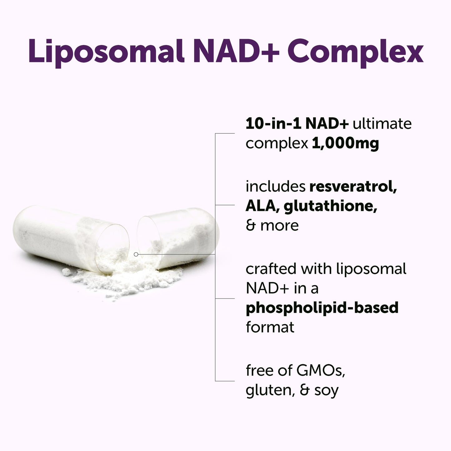 Micro Ingredients Liposomal NAD Plus vegetarian capsules closeup