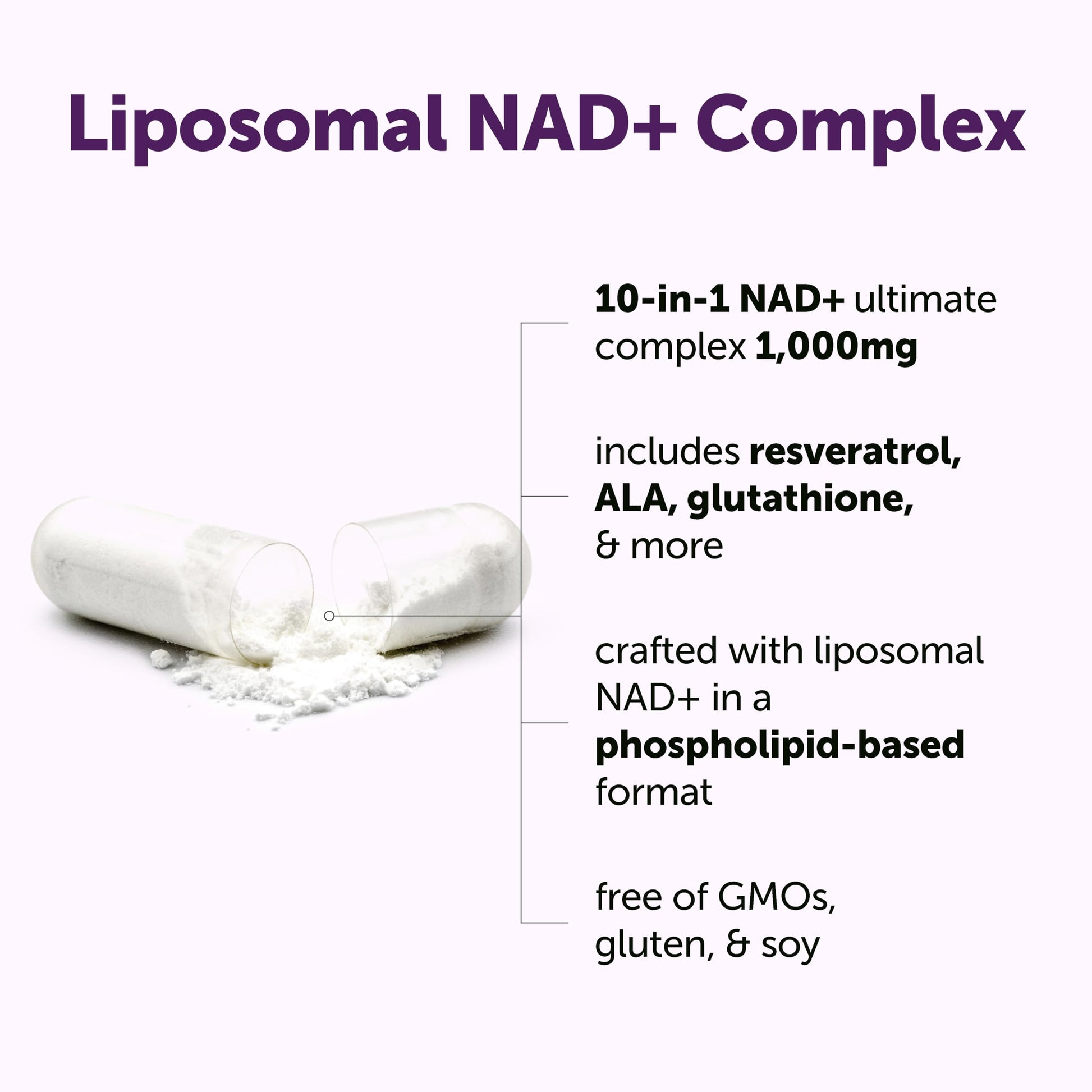 Micro Ingredients Liposomal NAD Plus vegetarian capsules closeup