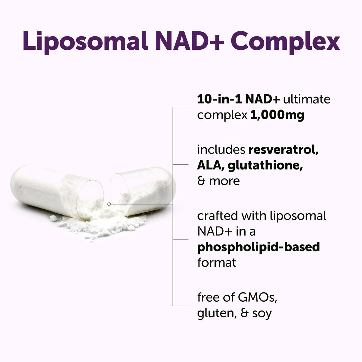 Micro Ingredients Liposomal NAD Plus 1000mg capsules nutrition facts