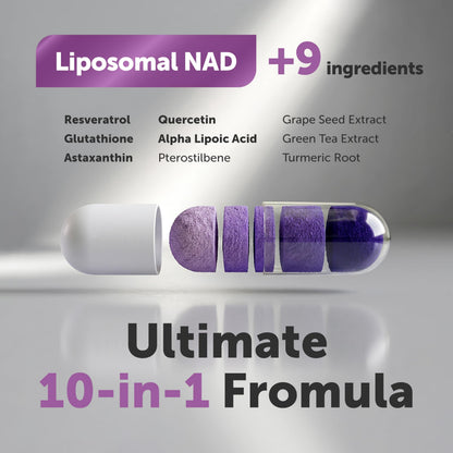 Micro Ingredients Liposomal NAD Plus bottle side view showing ingredients