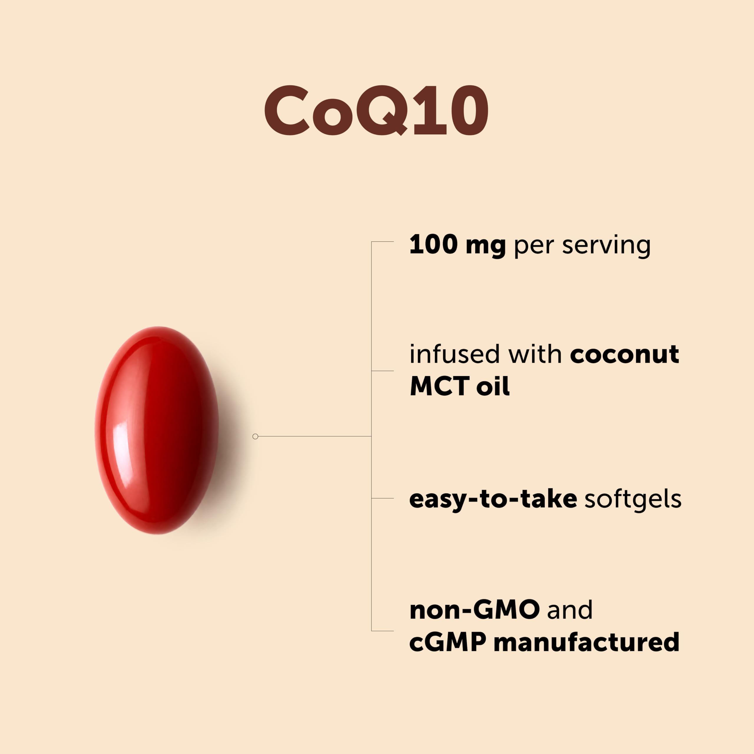 Micro Ingredients Coenzyme Q10 supplement pouch showing nutritional facts and clean label details