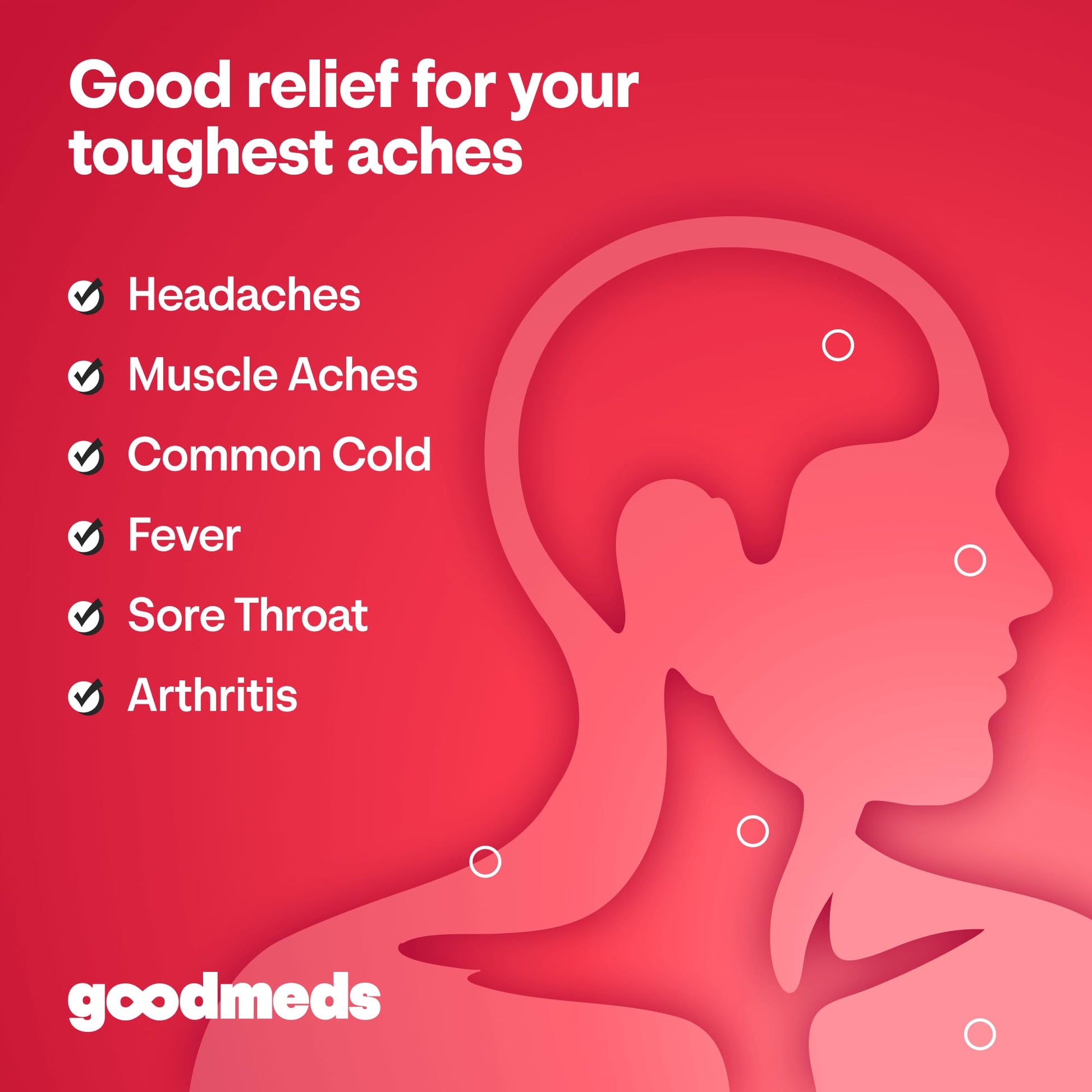 GoodMeds 500mg acetaminophen caplets clinical packaging