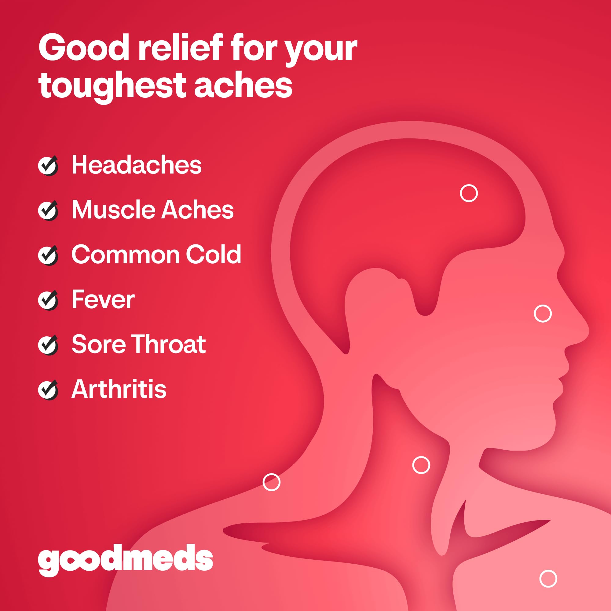 GoodMeds 500mg acetaminophen caplets clinical packaging