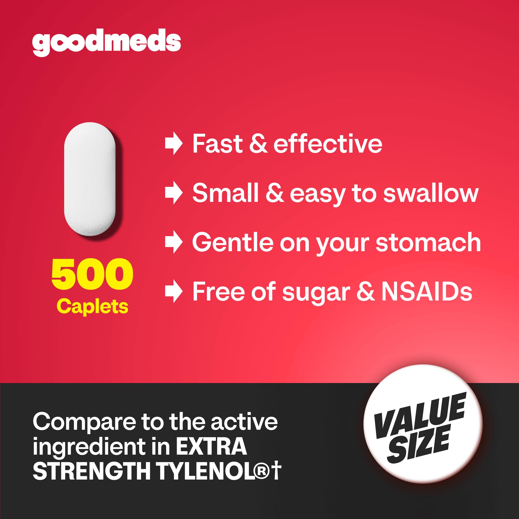 GoodMeds 500 count bottle side view for dosage