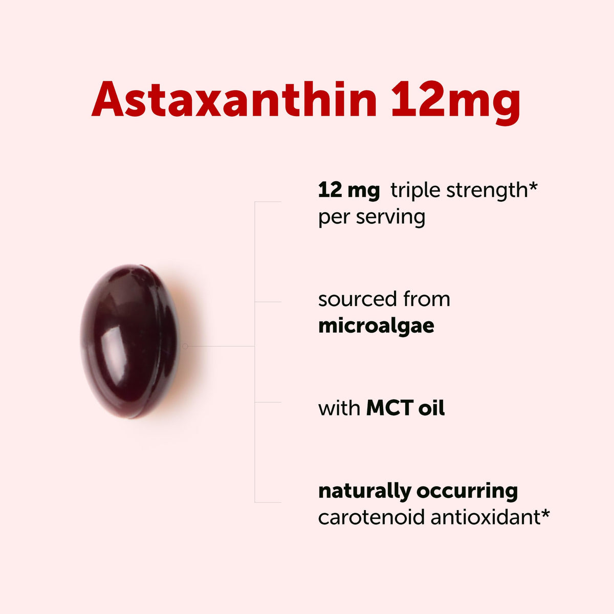 Micro Ingredients Astaxanthin softgels capsule close up