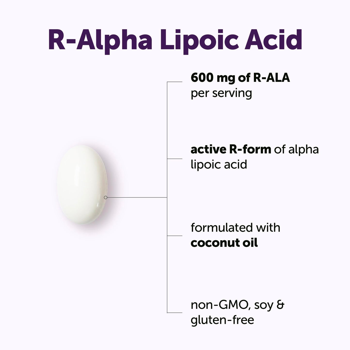 Premium bioactive R-Alpha Lipoic Acid softgels poured out highlighting the pure coconut oil infusion.