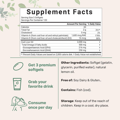 Micro Ingredients Cod Liver Oil softgels display showcasing the lemon flavor attribute
