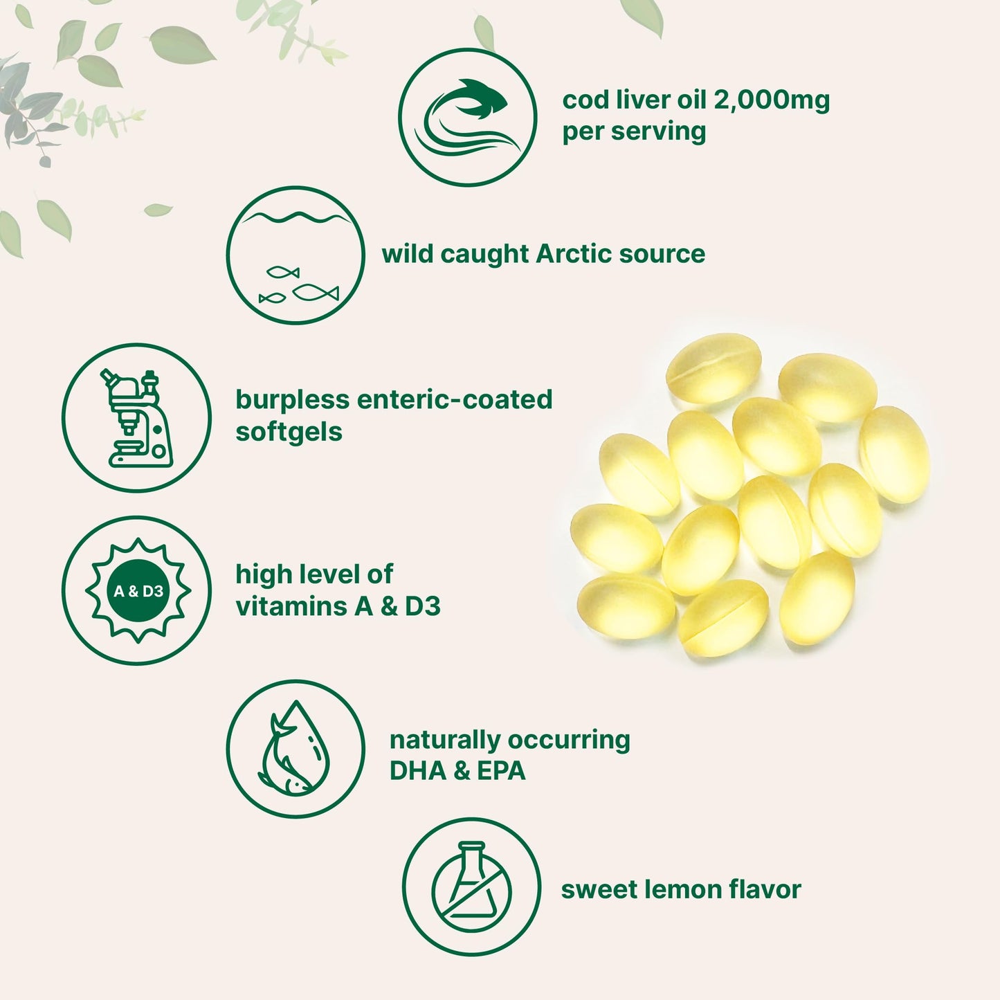 Micro Ingredients Arctic Cod Liver Oil nutritional label detail emphasizing vitamins A and D3