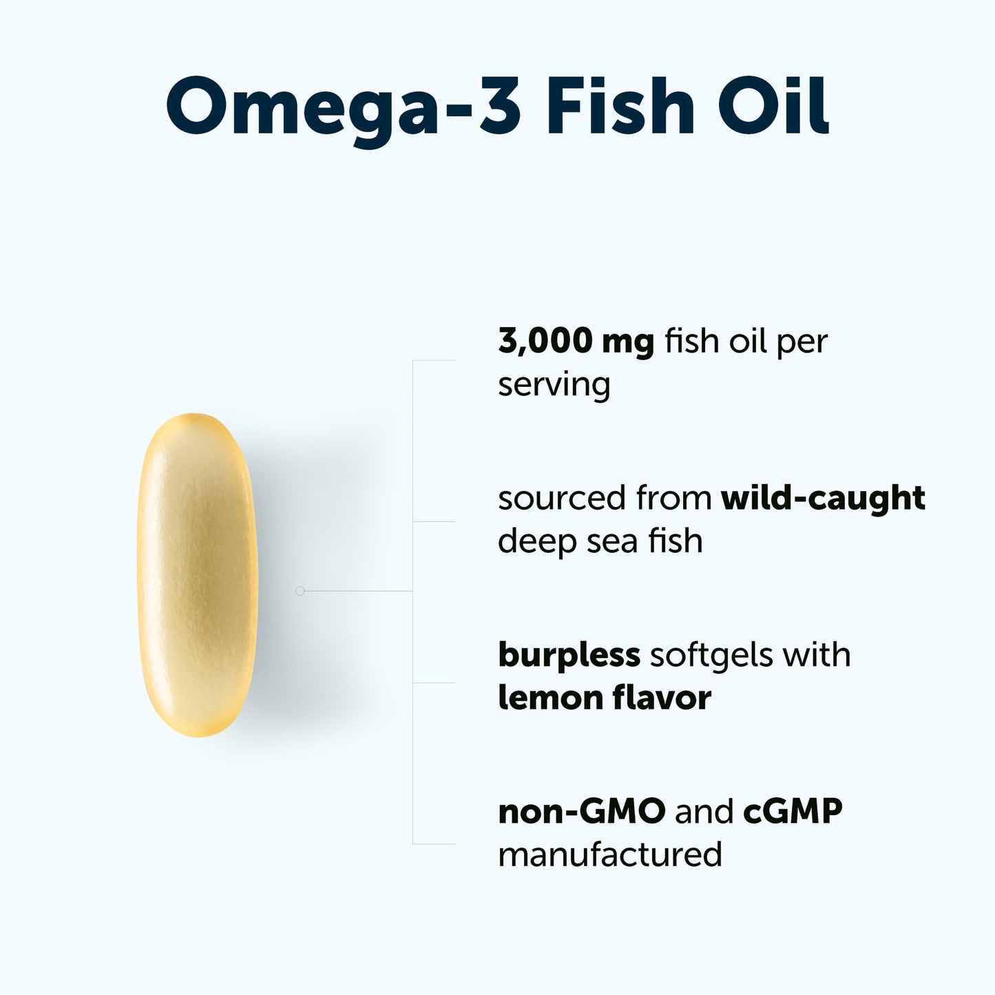 Micro Ingredients EPA 540mg and DHA 360mg dietary supplement pouch highlighting wild caught deep sea fish sourcing