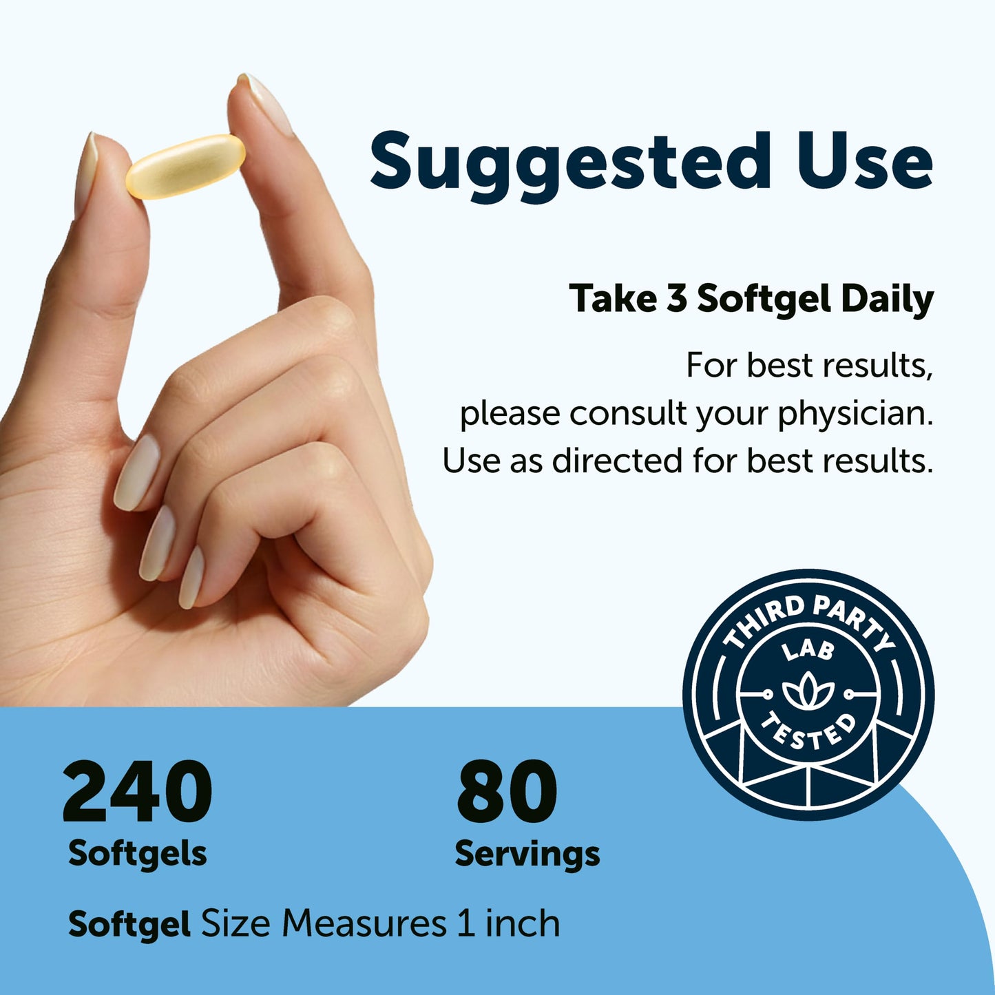 Micro Ingredients non GMO gluten free fish oil softgels displaying nutritional supplement facts and serving sizes