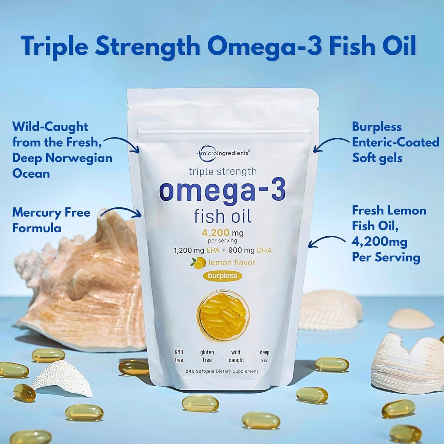 Back label of Micro Ingredients triple strength omega 3 showing EPA and DHA levels