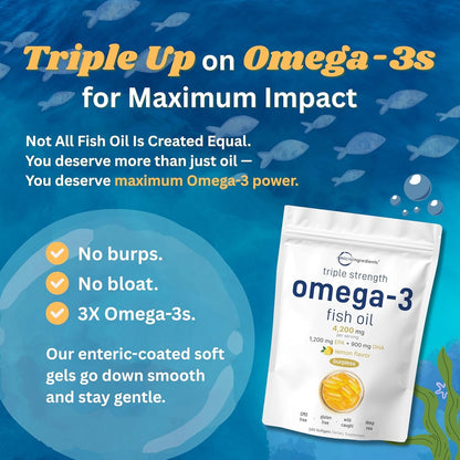 Burpless enteric coated fish oil softgels from Micro Ingredients brand