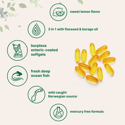 Micro Ingredients Omega 3 6 9 supplement pouch size reference
