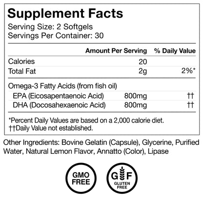 Momentous Omega 3 1600 milligram dietary supplement bottle isolated on a crisp white background for product clarity.