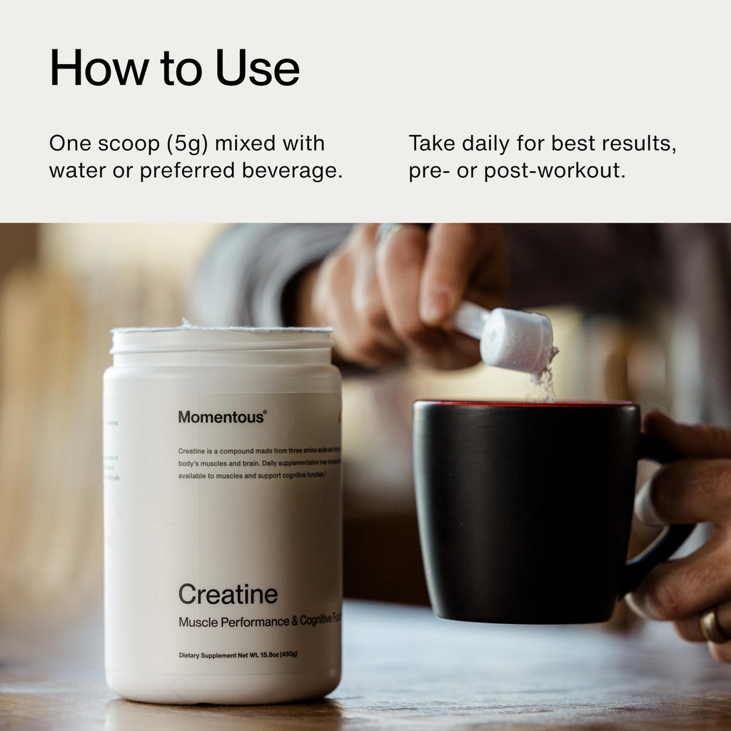 Momentous Creatine Monohydrate Powder container back label